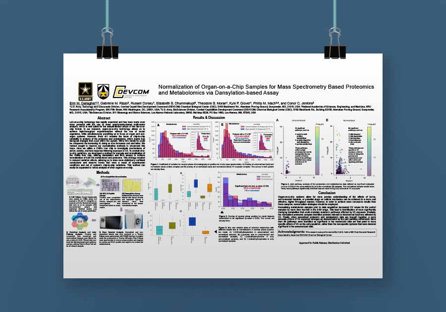 Resource image