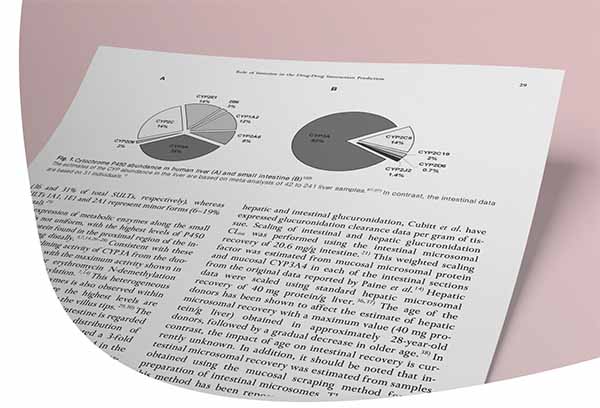 paper mock 2 | challenges in ADME drug development
