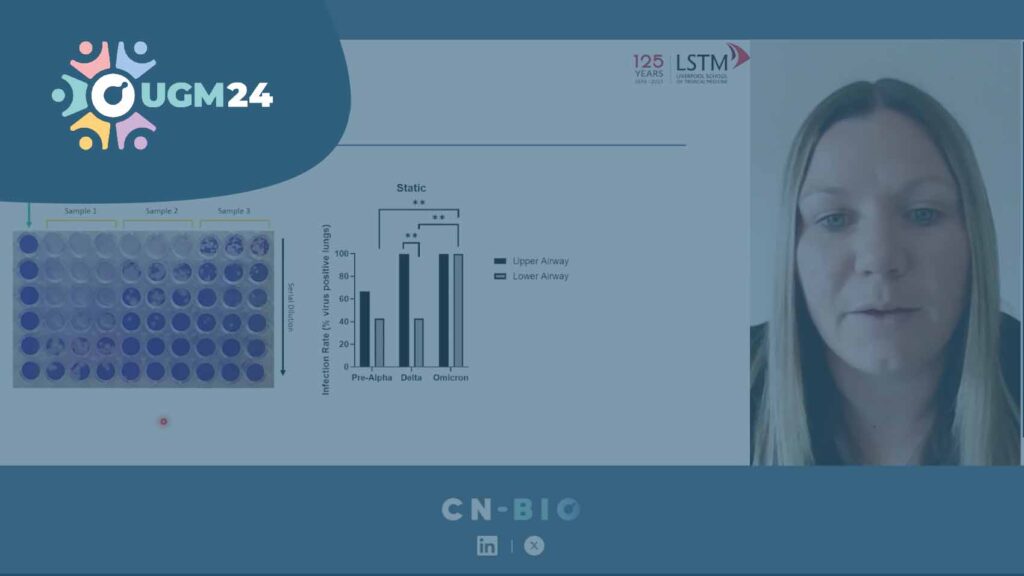 UGM24 Disease modeling talk from Claire Caygill 1 | User Group Meeting