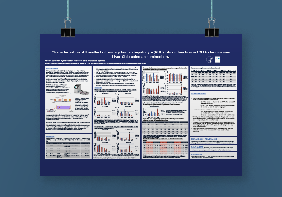 FDA Poster Graphic | 3d validated cells