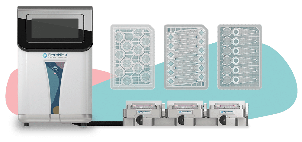 PhysioMimix® OOC system with plates